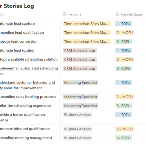 User Stories