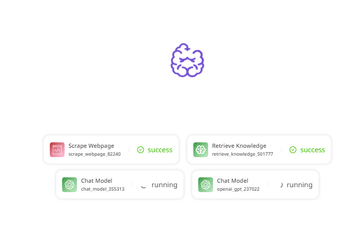 Quality Review Checker Recommendation App Scanning In Progress