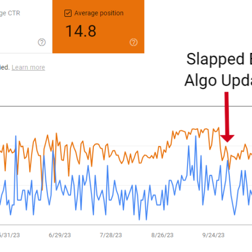This page got slapped by an algorithm update and now it's recovered after optimizing with related words.