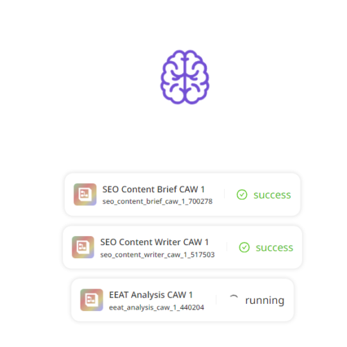 Content Automation Workflow in progress