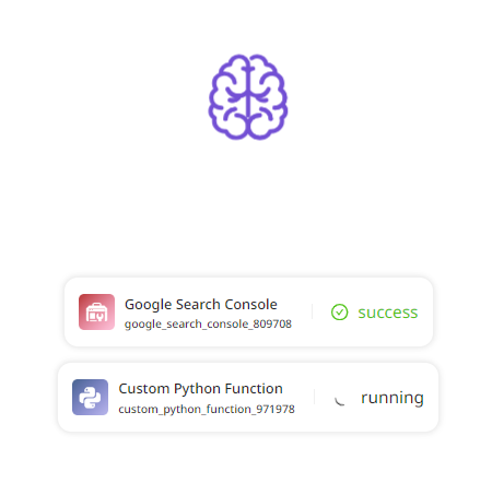 kw cannibalization analysis - GSC